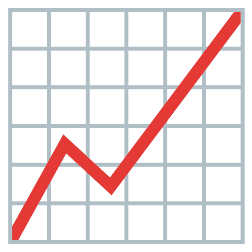 Grafik Meningkat