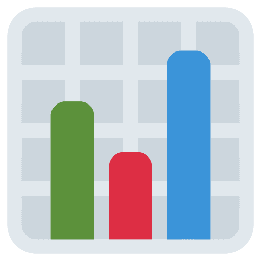 Bar Chart